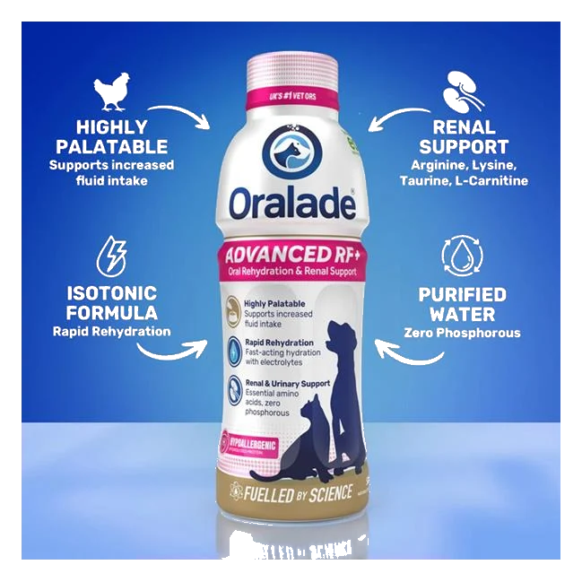 Oralade Advanced RF+ rehydratačný roztok pre psy a mačky 500 ml